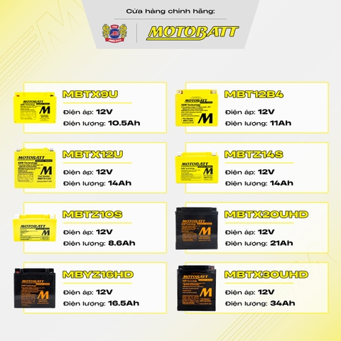 Bình điện phân khối lớn Motobatt Quadflex 12V 10,5Ah  hỗ trỡ nhiều dòng xe bảo hành 12 tháng chính hãng