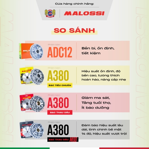 Chén bi A380 Malossi - Dành cho xe Honda