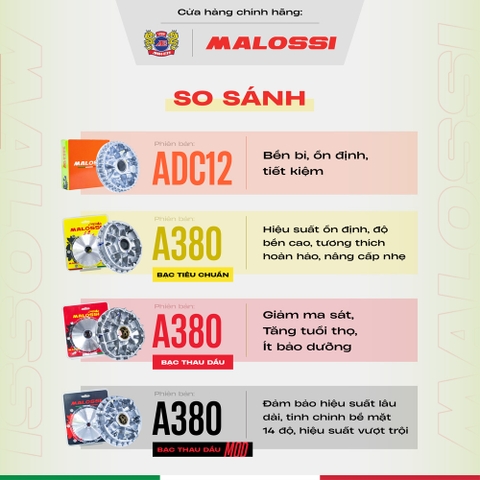 Chén bi Malossi ADC12 - dành cho dòng xe Honda