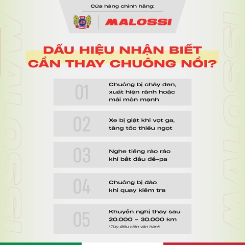 Chuông nồi thép nhập khẩu Malossi dành cho Honda 125 và 150