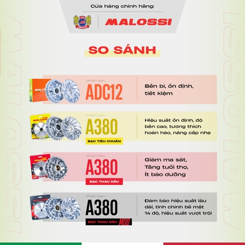 Combo chén bi cánh quạt nhôm A380 Malossi tiêu chuẩn zin tem màu vàng dành cho Honda