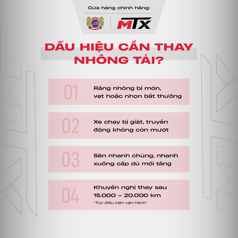 Nhông tải thép cap cấp cho xe phân khối lớn