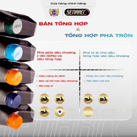 Nhớt tối ưu cho dòng xe đô thị Senarco Elemenz dòng tổng hợp pha trộn dung tích lớn
