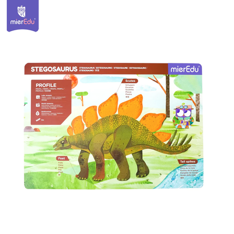 Bảng xếp hình nam châm _ Khủng long vây kiếm