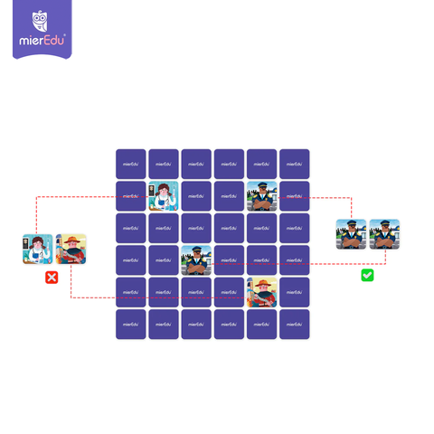 Boardgame size du lịch_ Memo