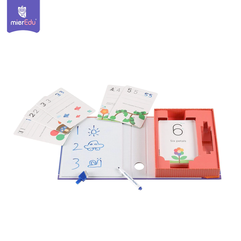 Bé tập viết chữ cái ABC _ Thẻ viết xóa