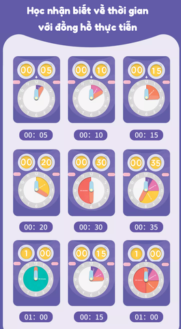 Bộ đồ chơi nam đồng hồ _ Thời gian và kỹ năng quản lý thời gian