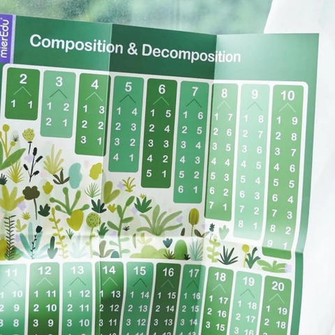 Các trò chơi lắp ghép nam châm học tập [mierEdu Magnetic Learning Game]