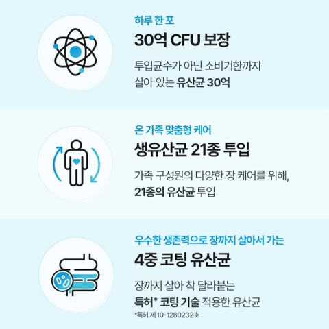 락피도 프로바이오틱스 패밀리 (2 gx100포)