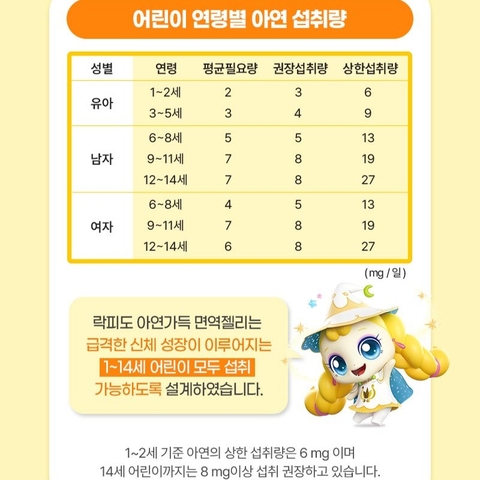 락피도 캐치티니핑 시즌5 아연가득 면역젤리 (15gx15포)