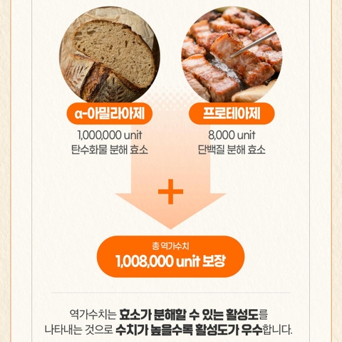 리얼 카무트 브랜드 밀 효소 (3gx30포)