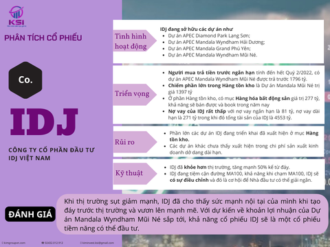 IDJ - CTCP ĐẦU TƯ IDJ VIỆT NAM