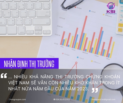NHẬN ĐỊNH THỊ TRƯỜNG QUÝ 1/2023
