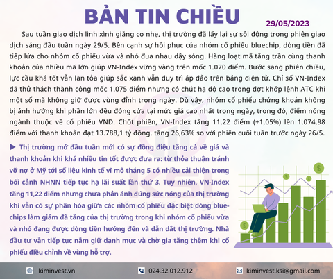 Bản tin thị trường ngày 29/05/2023