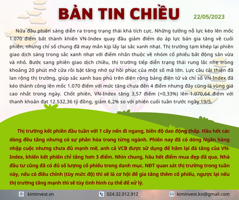 Bản tin thị trường ngày 22/05/2023