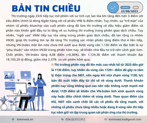 Bản tin thị trường ngày 23/06/2023