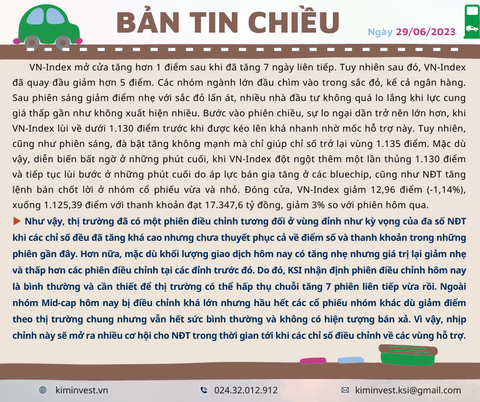 Bản tin thị trường ngày 29/06/2023