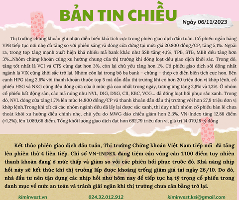 Bản tin thị trường ngày 06/11/2023