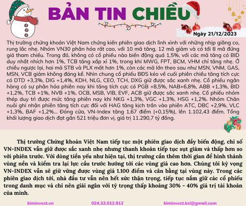 Bản tin thị trường ngày 21/12/2023