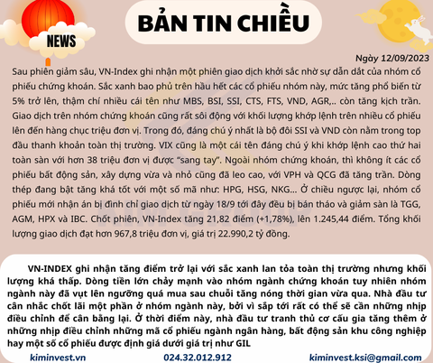 Bản tin thị trường ngày 12/09/2023