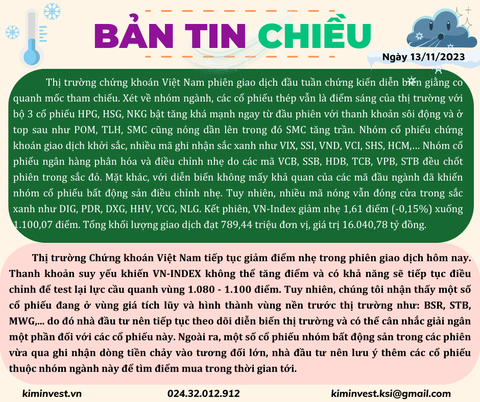 Bản tin thị trường ngày 13/11/2023