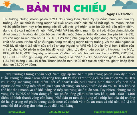 Bản tin thị trường ngày 17/11/2023