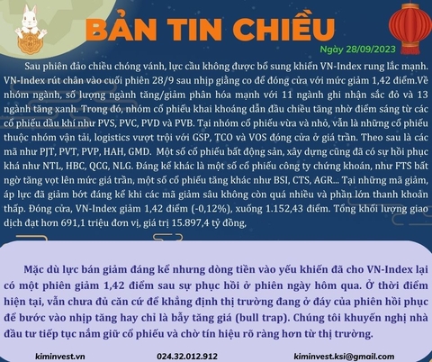 Bản tin thị trường ngày 28/09/2023