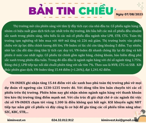 Bản tin thị trường ngày 07/08/2023