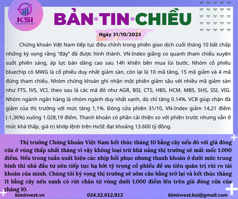 Bản tin thị trường ngày 31/10/2023
