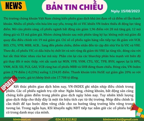 Bản tin thị trường 15/08/2023