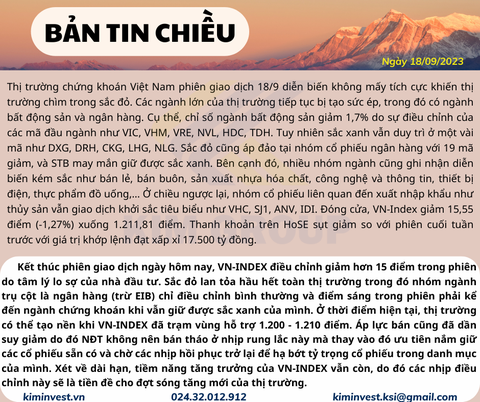 Bản tin thị trường ngày 18/09/2023
