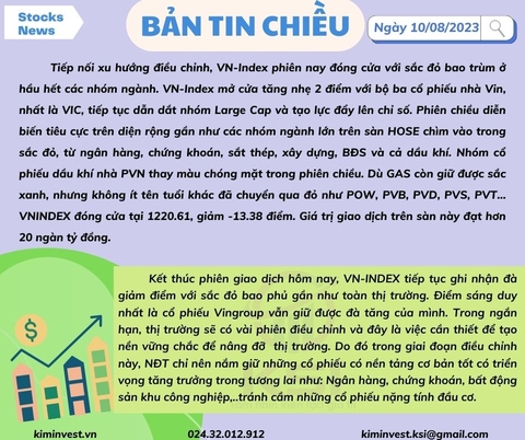 Bản tin thị trường ngày 10/08/2023