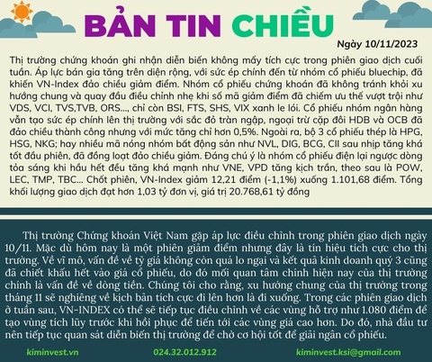 Bản tin thị trường ngày 10/11/2023