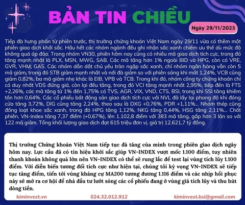 Bản tin thị trường ngày 29/11/2023