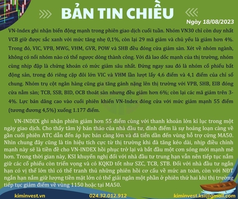 Bản tin thị trường ngày 18/08/2023