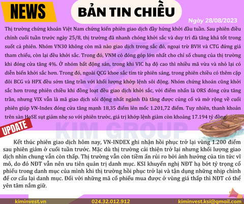 Bản tin thị trường 28/08/2023