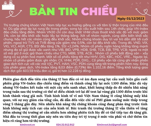 Bản tin thị trường ngày 01/12/2023