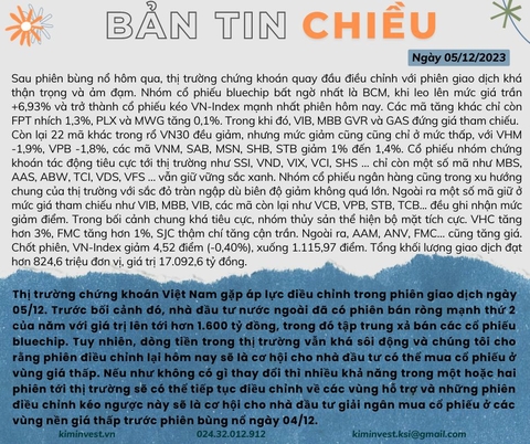Bản tin thị trường ngày 05/12/2023