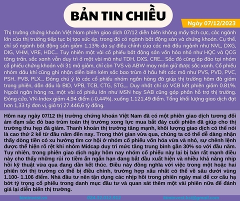 Bản tin thị trường ngày 07/12/2023
