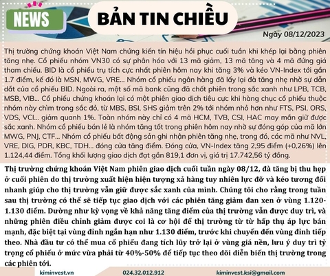 Bản tin thị trường ngày 08/12/2023