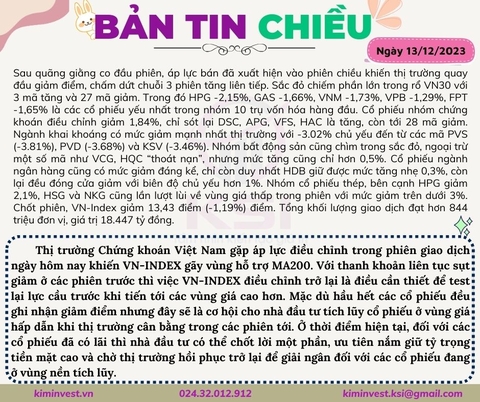 Bản tin thị trường ngày 13/12/2023