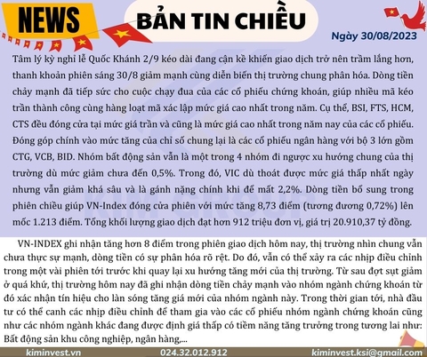 Bản tin thị trường ngày 30/8/2023
