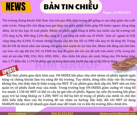 Bản tin thị trường ngày 21/08/2023