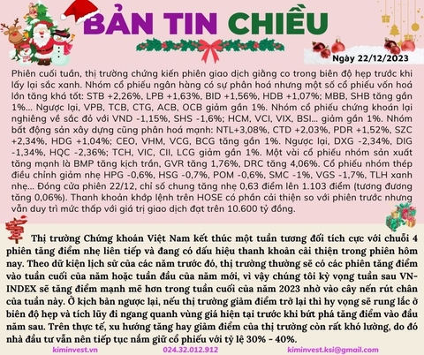 Bản tin thị trường ngày 22/12/2023
