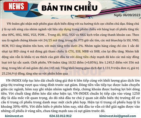Bản tin thị trường ngày 06/09/2023