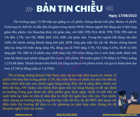 Bản tin thị trường 17/08/2023