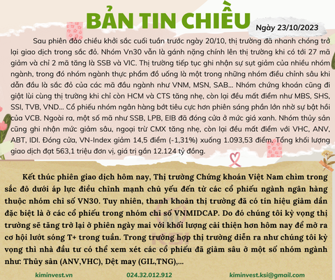 Bản tin thị trường ngày 23/10/2023