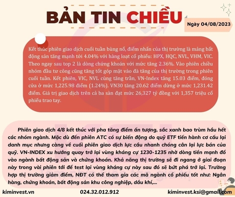 Bản tin thị trường ngày 04/08/2023