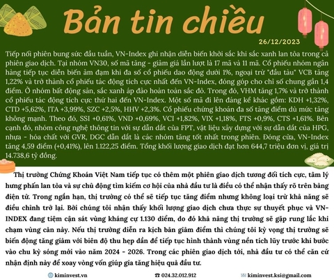Bản tin thị trường ngày 26/12/2023