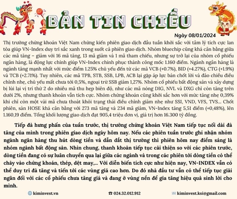 Bản tin thị trường ngày 08/01/2024